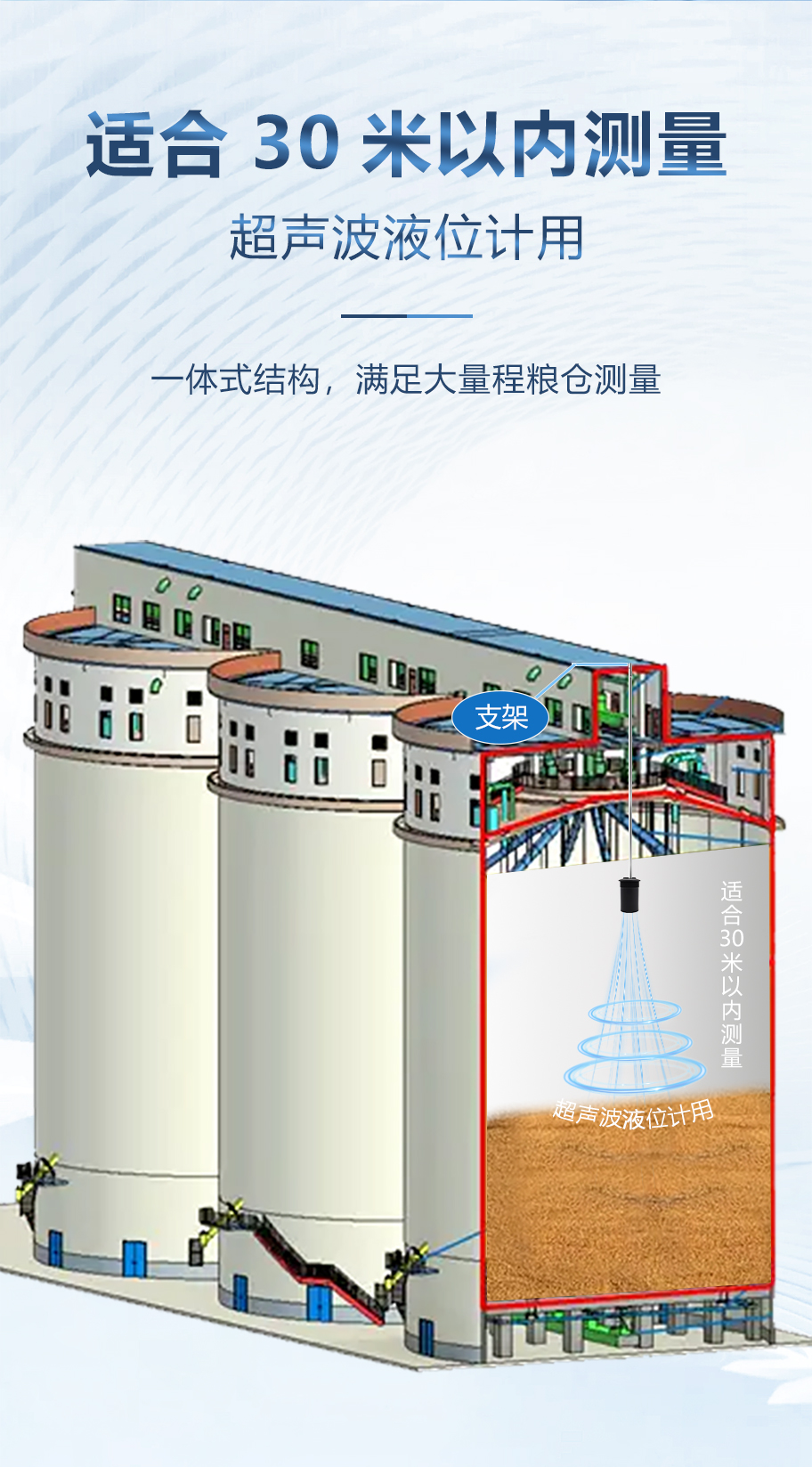 30米距離21KHz超聲波液位計換能器詳情頁_02.png