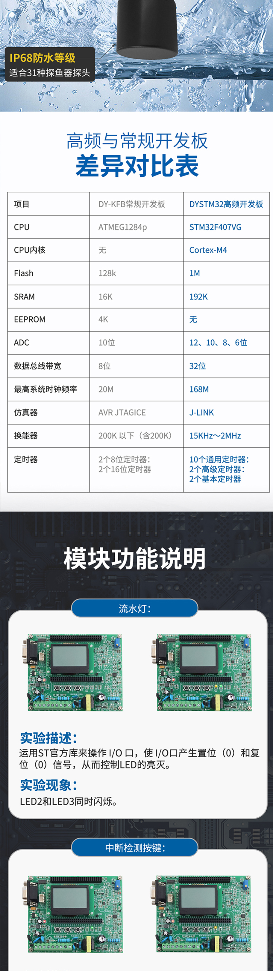 探魚器開發(fā)板DYW-50200-NA.715詳情圖_03.jpg